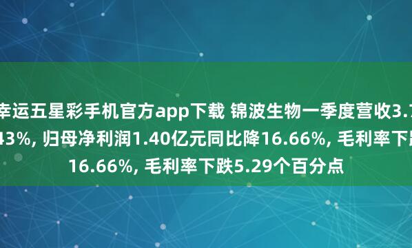 幸运五星彩手机官方app下载 锦波生物一季度营收3.75亿元同比增2.43%， 归母净利润1.40亿元同比降16.66%， 毛利率下跌5.29个百分点